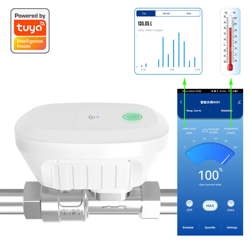 Home Automation Technology - Tuya Smart WiFi водяной клапан счетчик