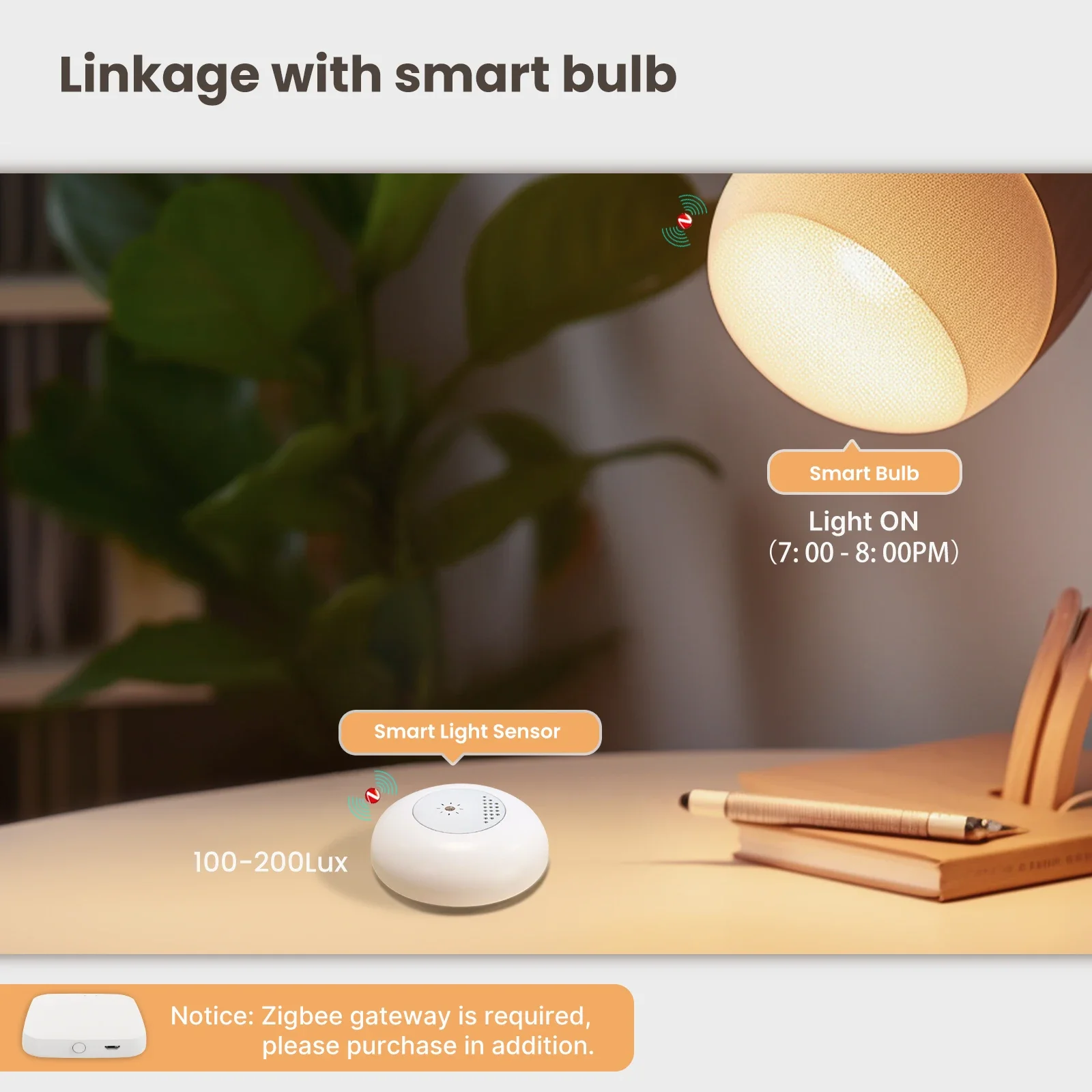 MOES Tuya Zigbee Умный датчик  – обзор и цена Home Automation Technology