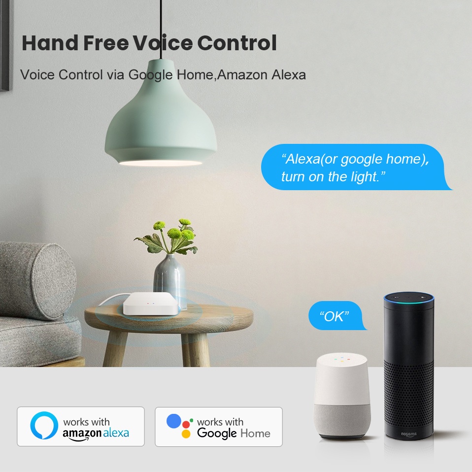 Многорежимный шлюз Tuya Smart  – обзор и цена Home Automation Technology