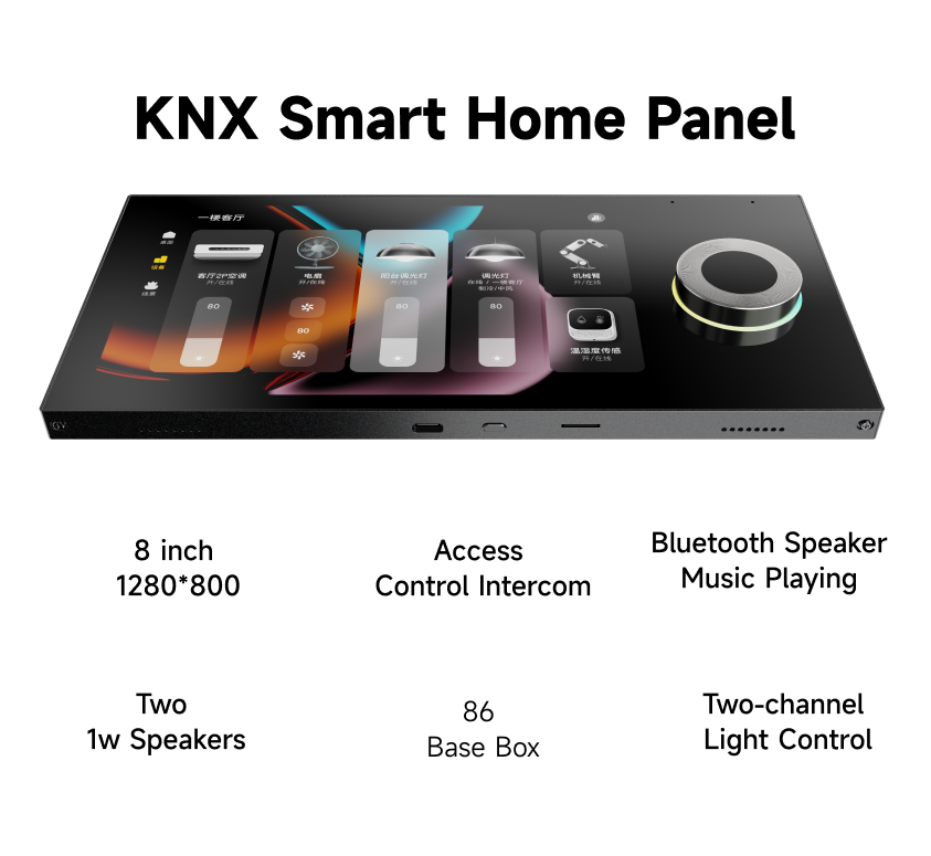 8-дюймовая сенсорная панель IP – обзор и цена Home Automation System Design