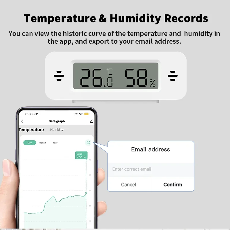 Мини-датчик температуры и влаж – обзор и цена Home Automation Technology