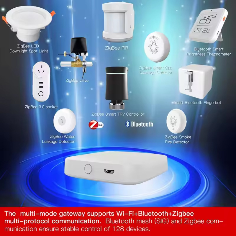 MOES Tuya ZigBee3.0 Smart Hub, – обзор и цена Matter Hub Thread