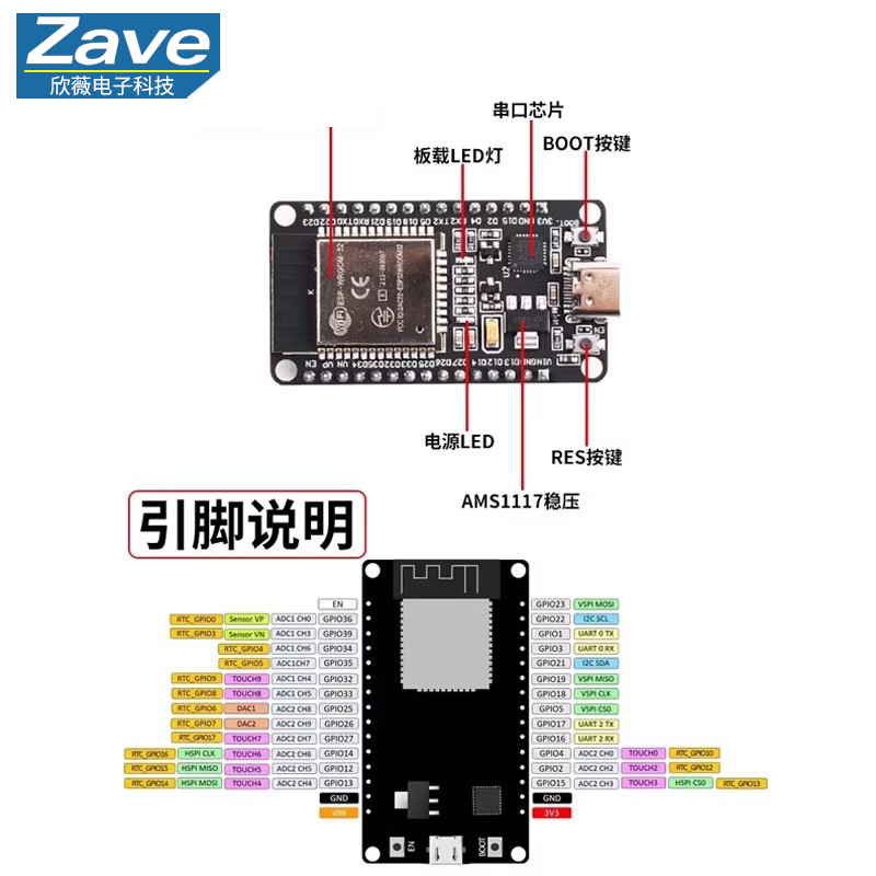 Плата разработки ESP32 WiFi Bl – обзор и цена Esp8266 Nodemcu Board