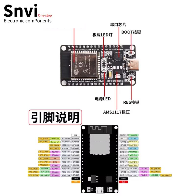 Плата разработки ESP32, модуль – обзор и цена Esp8266 Nodemcu Board