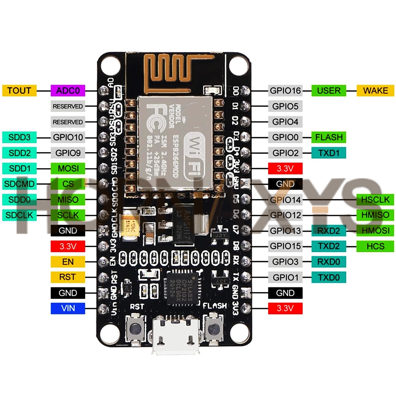 1-10 шт./беспроводной модуль C – обзор и цена Esp8266 Nodemcu Board