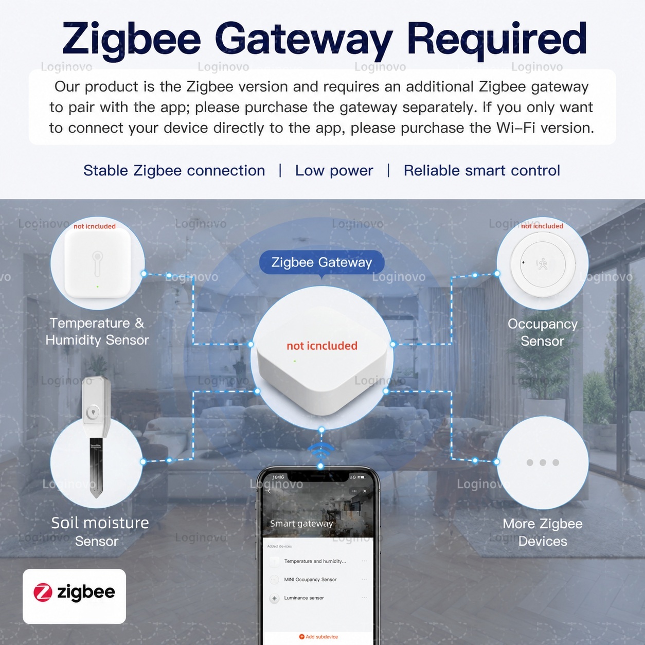 Датчик влажности почвы Tuya Zi – обзор и цена Home Automation Technology