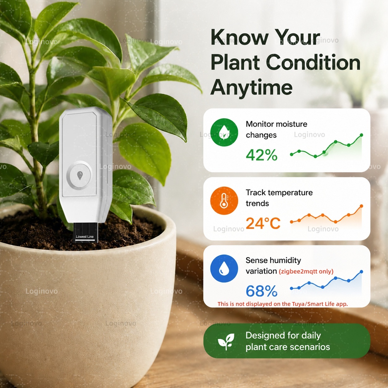 Датчик влажности почвы Tuya Zi – обзор и цена Home Automation Technology