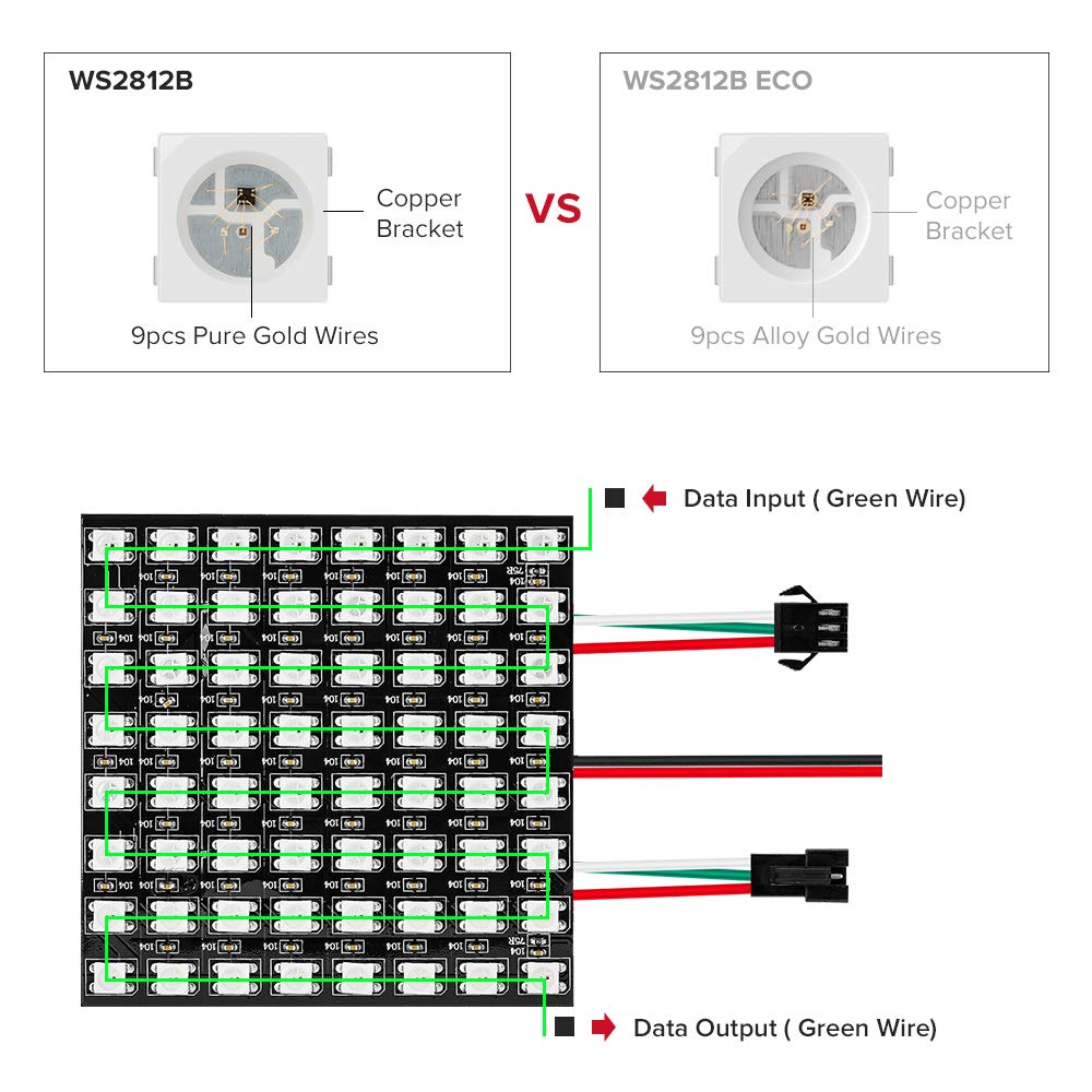 WS2812 LED 5050 RGB 8x8 64-бит – обзор и цена Rgb Led Matrix 8X8